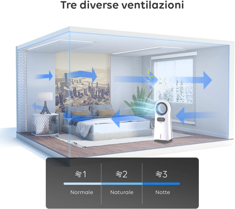 Brumisateur venizia